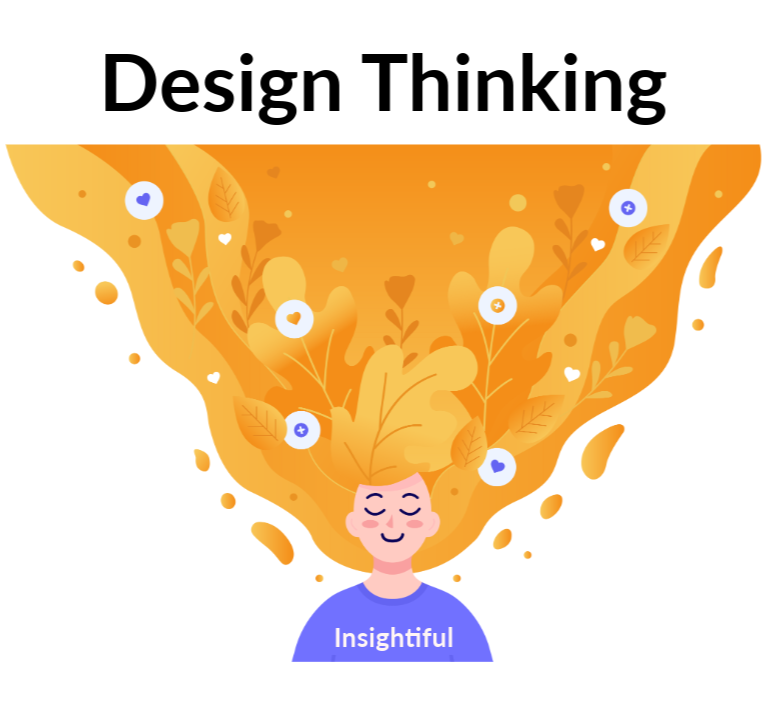 Insightiful: Opening Up Research Through Design Thinking